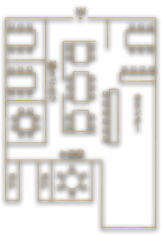 layout map